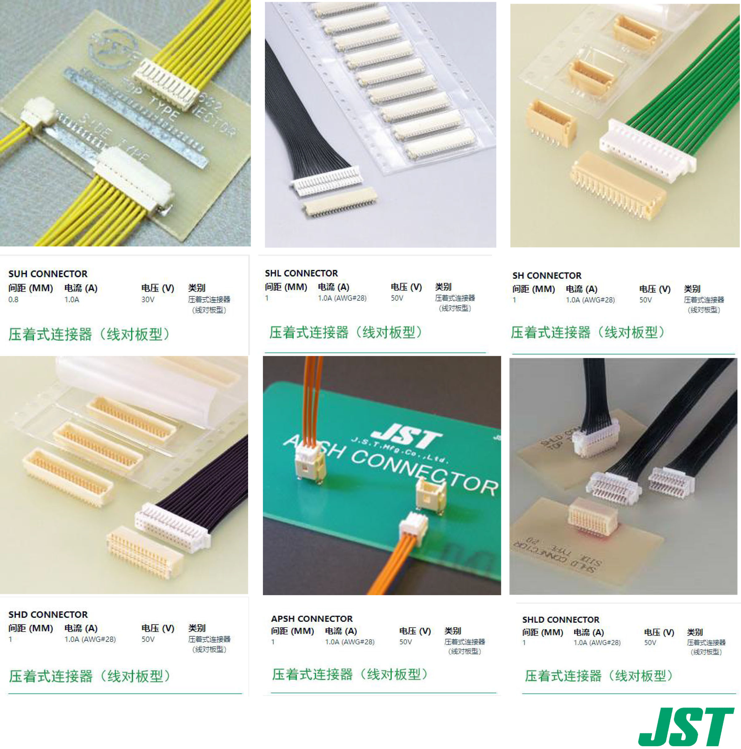 云浮连接器
